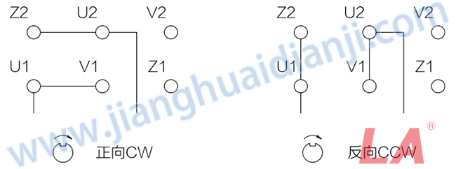 Y2EJ系列電磁制動三相異步電動機引出線接法 - 六安江淮電機有限公司