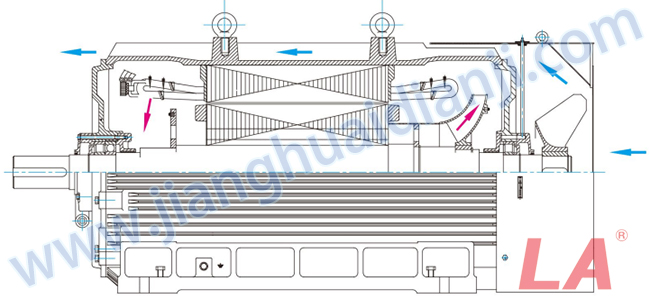 Y系列高壓三相異步電動(dòng)機(jī)內(nèi)部結(jié)構(gòu)圖 - 六安江淮電機(jī)有限公司
