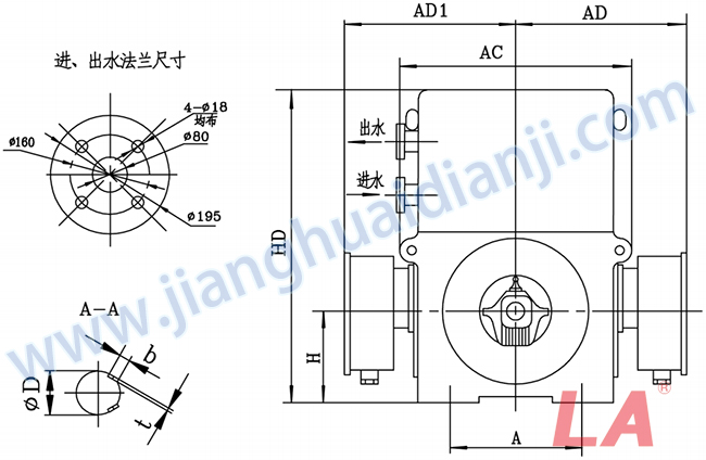 YRKS系列大型高壓三相異步電動機外形及安裝尺寸圖(YRKS710-800 IP44、IP54、IP55) - 六安江淮電機有限公司