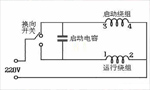 為什么三相電機可以轉換成單相電機之后還可以工作？ - 六安江淮電機有限公司