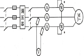 六安電機廠告訴您三相異步電機空載試驗是怎么回事？ - 六安江淮電機有限公司